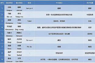 半岛bob官方网站截图2