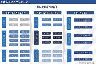 周琦：对自己本赛季的表现都不是很满意 在场上的和之前有差异