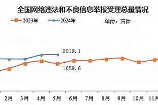 雷竞技官网在线竞猜截图2