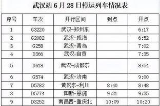 曼城主场9分钟2-0领先哥本哈根，创造队史欧冠最早两球领先纪录