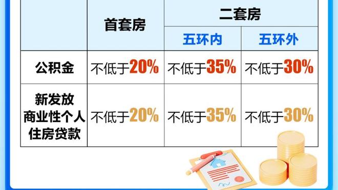 福克斯体育三方交易建议：湖人出2首轮&拉塞尔 得到德章泰-穆雷